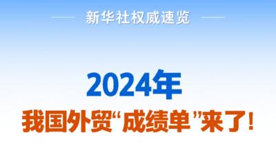 新华社权威速览丨2024年我国外贸“成绩单”来了！