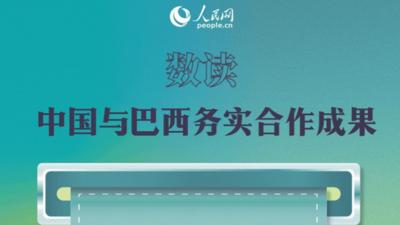 众行致远 | 数读中国与巴西务实合作成果