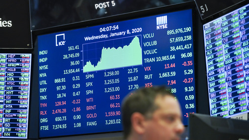 Global securities firms bullish on China despite coronavirus woes